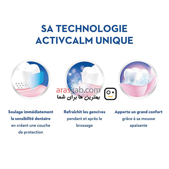 خمیر دندان ضد حساسیت اورال بی CALM آلمانی تسکین دهنده درد دندان و لثه حجم 75 میل — تصویر ۳