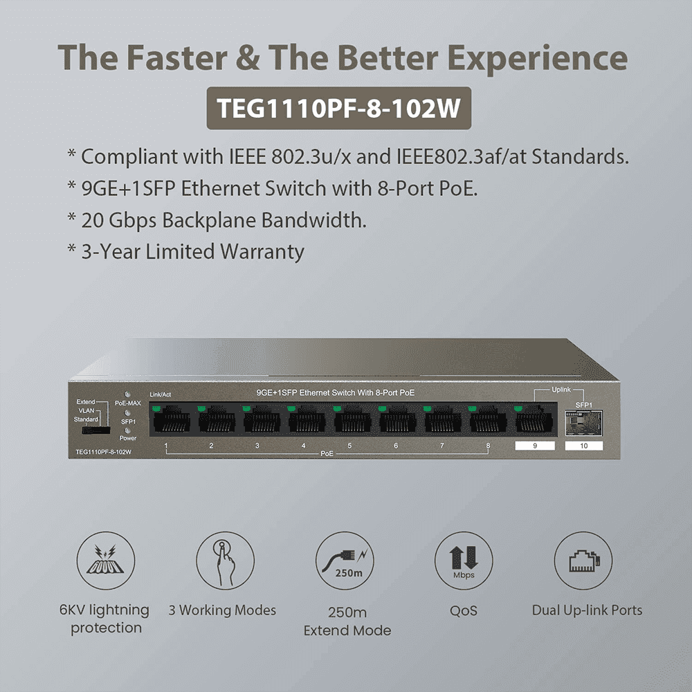 سوئیچ شبکه 10 پورت POE تندا مدل TEG1110PF-8-102W — تصویر ۱۰