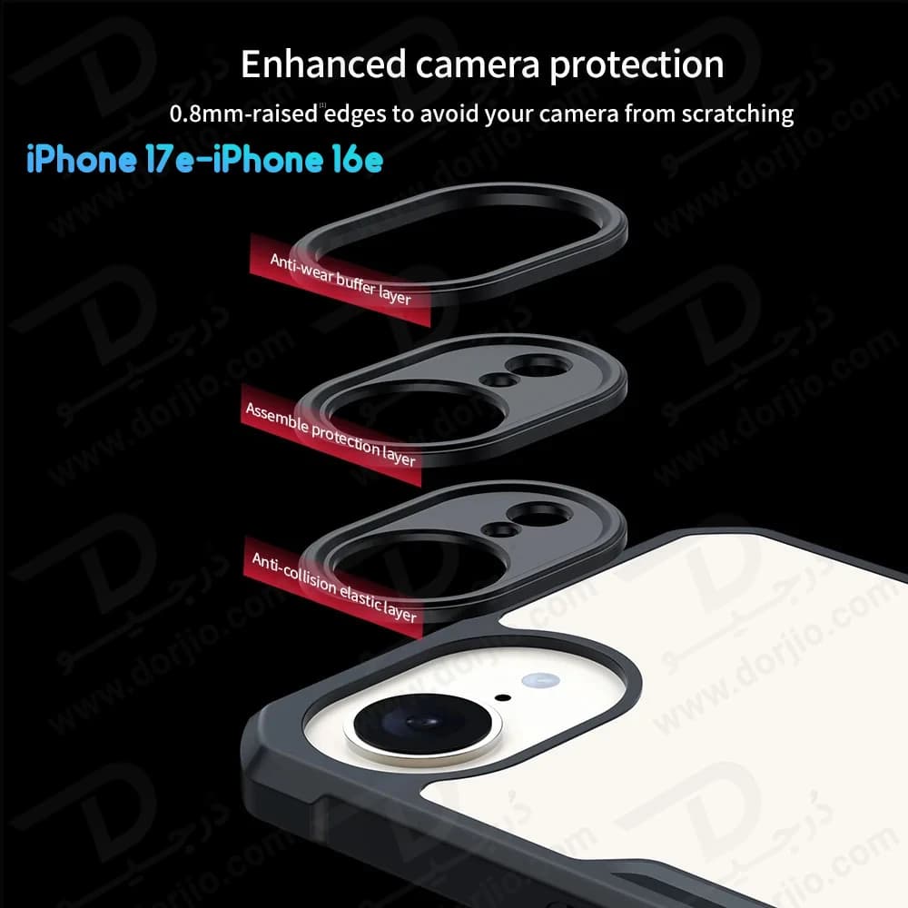 کریستال شیلد شفاف iPhone 17e مارک XUNDD سری Beatle — تصویر ۵