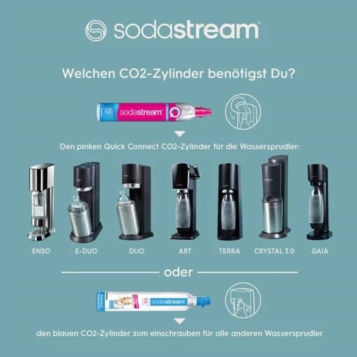 کپسول (سلیندر)CO2 سودا ساز 60L اب گازدار اورجینال اروپا — تصویر ۱۱