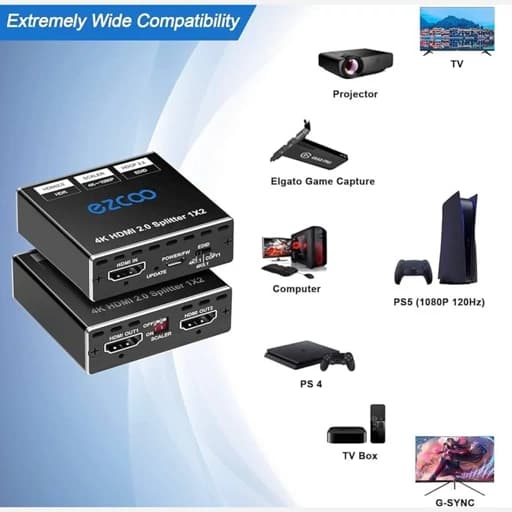 اسپلیتر 1به2 HDMI 4K ورژن 2.0برند ezcoo اورجینال امازون المان — تصویر ۸