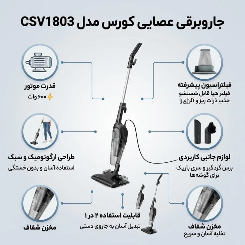 جارو برقی پرتابل CSV 1803 — تصویر ۹