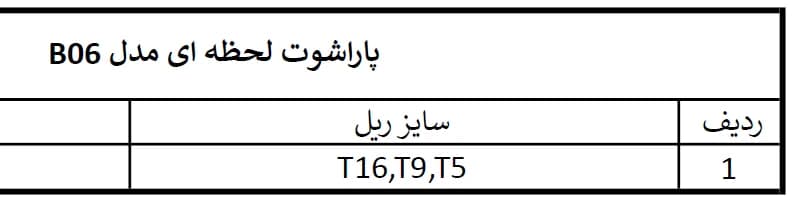 پاراشوت آسانسور بهرو صنعت لحظه ای مدلB06 — تصویر ۶
