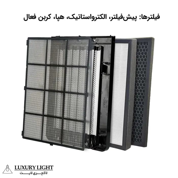 دستگاه تصفیه هوا آلما پرایم مدل AP-333 — تصویر ۷
