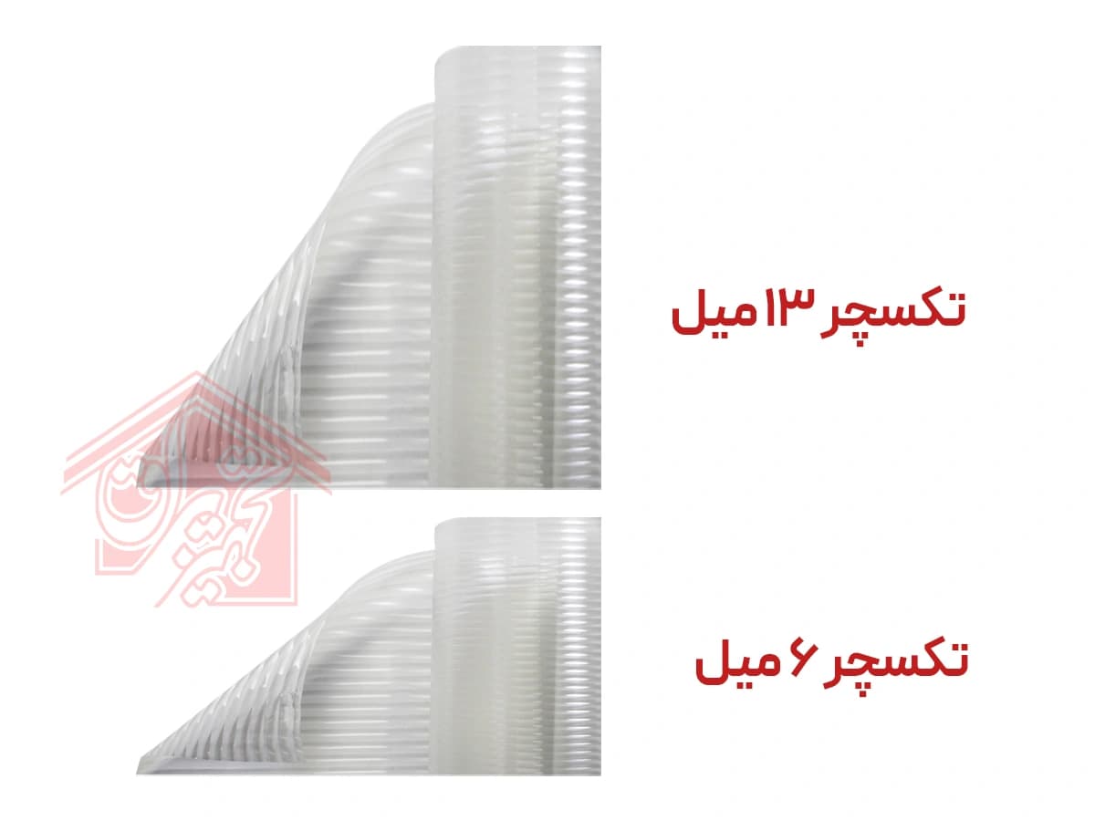 برچسب شیشه مات کن رولی — تصویر ۷