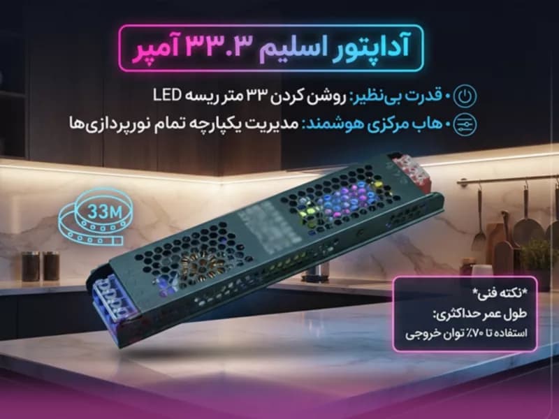 آداپتور اسلیم 33.3 آمپر — تصویر ۸