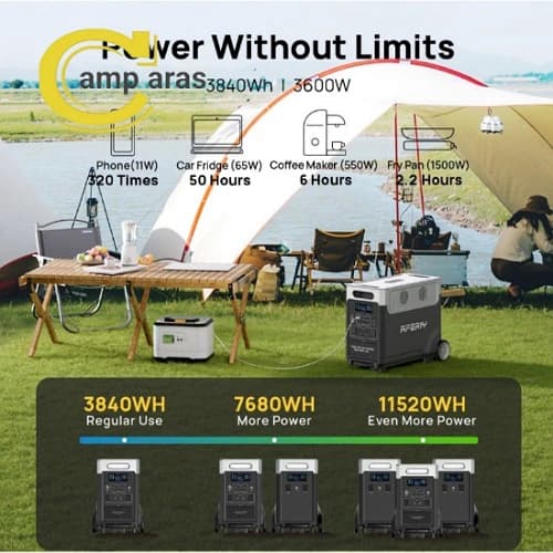 پاور استیشن پرقدرت 3600W وات افیری AFERIY P310 — تصویر ۹