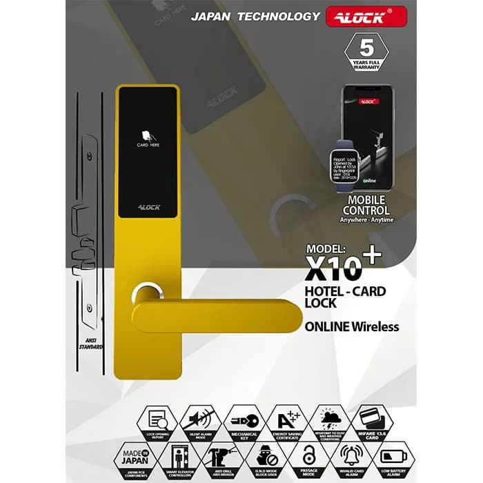 دستگیره کارتی هتلی آنلاین ALOCK مدل +X10 — تصویر ۶