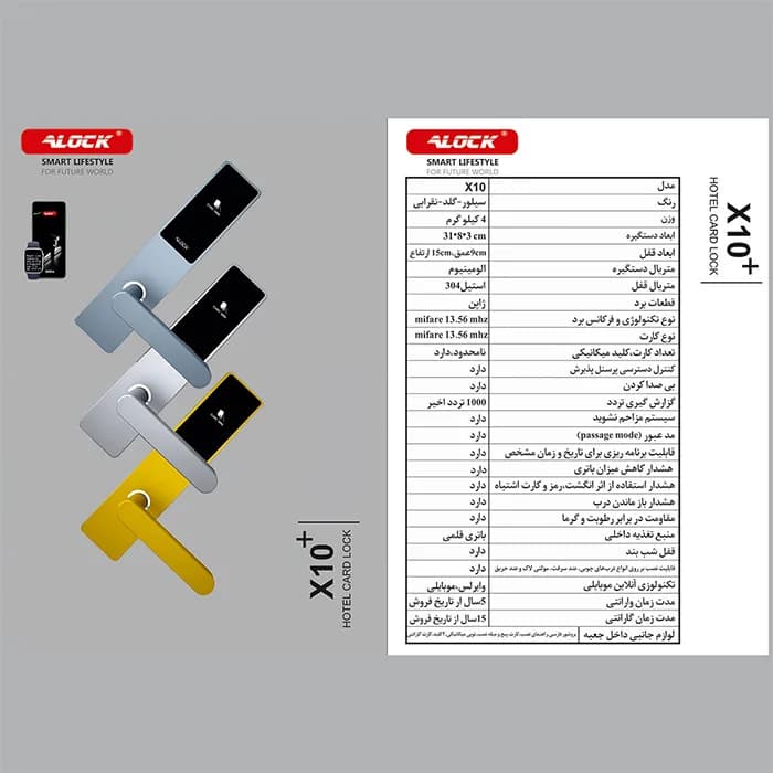 دستگیره کارتی هتلی آنلاین ALOCK مدل +X10 — تصویر ۵