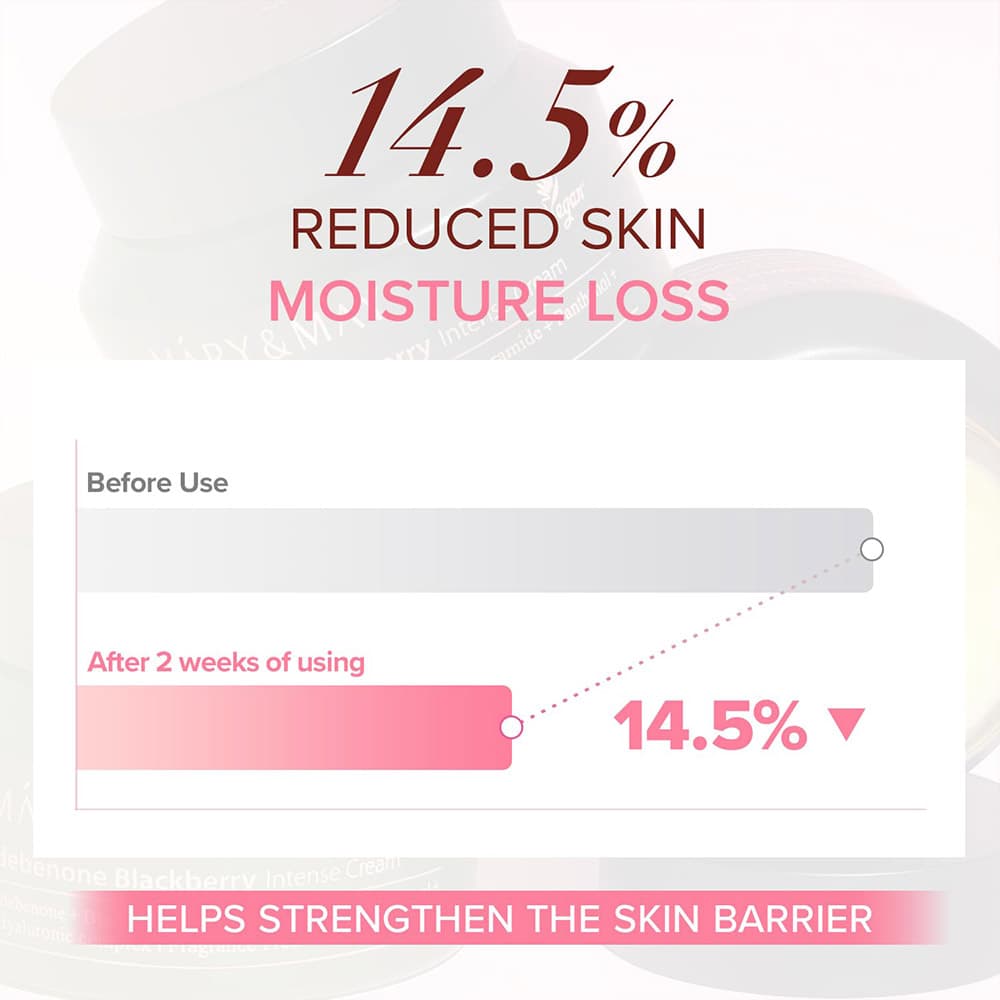 کرم ضد چروک و ترمیم کننده ایدبنون و بلک بری برند مری اند می Mary & May Idebenone Blackberry Intense Cream — تصویر ۸