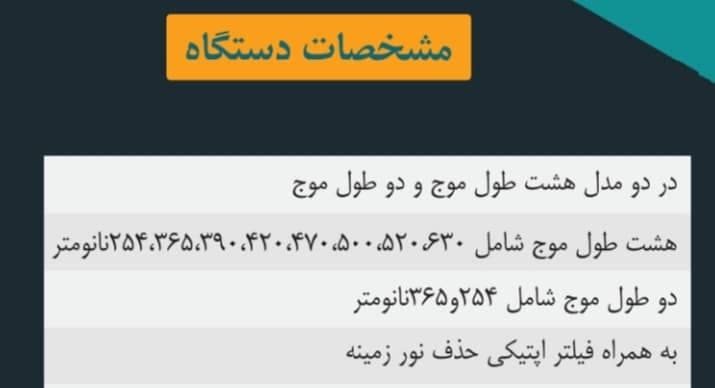 کابین UV ( کابین TLC)