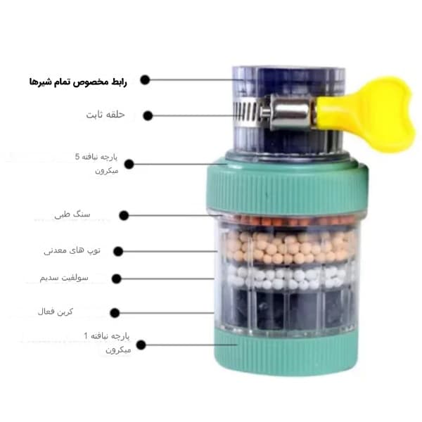 ریش تراش شیائومی x300 — تصویر ۹