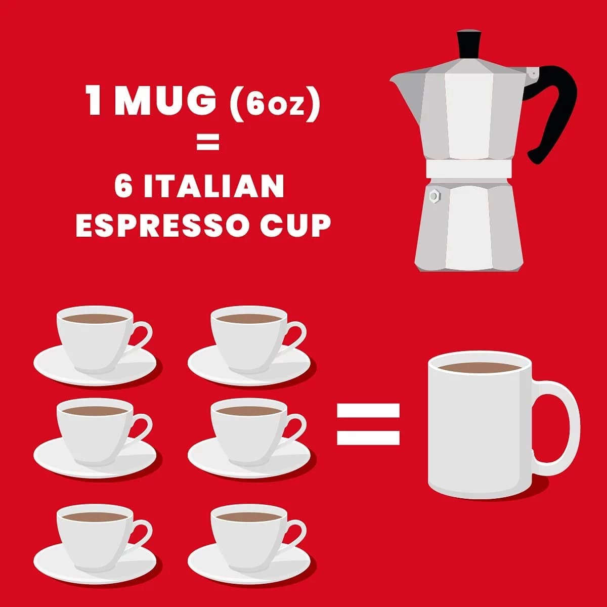 قهوه جوش بیالتی مدل موکا اکسپرس 6Cups A — تصویر ۷