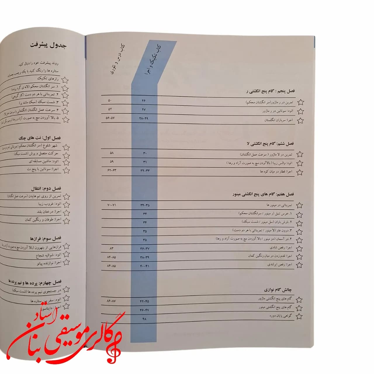 کتاب ماجراجویی های پیانو سطح 2A — تصویر ۱۱