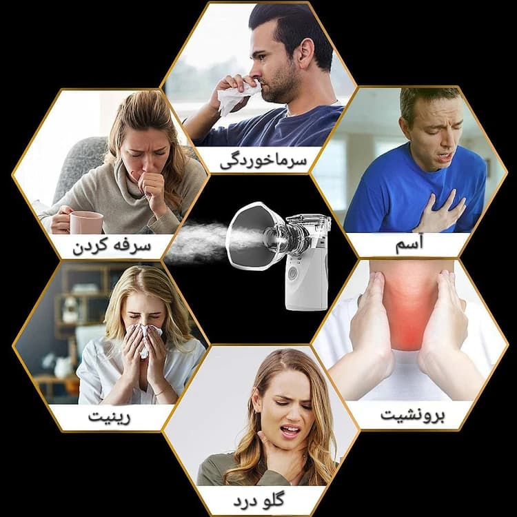 دستگاه نبولایزر دستی Mesh Nebulizer ا Handheld portable MeshNebulizer — تصویر ۷