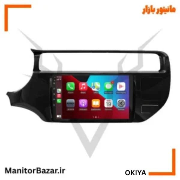 مانیتور کیا ریو برند اوکیا — تصویر ۲