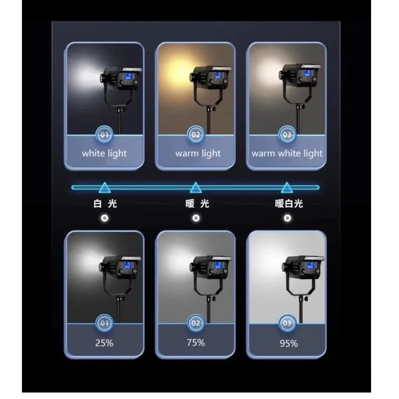 ويدیو لايت KY-BK500 500W video light — تصویر ۳