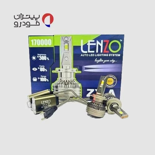 هدلایت ZX.A لنزو با پایه [H1 ,H3 ,H4 ,H7 ,H11] — تصویر ۱۲