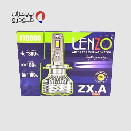 هدلایت ZX.A لنزو با پایه [H1 ,H3 ,H4 ,H7 ,H11] — تصویر ۶