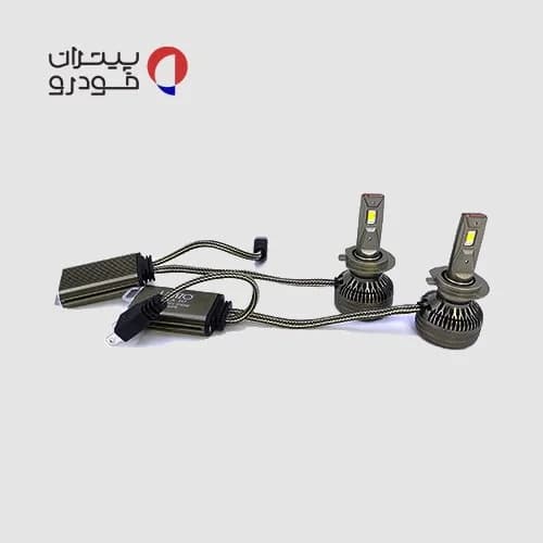 هدلایت ZX.A لنزو با پایه [H1 ,H3 ,H4 ,H7 ,H11] — تصویر ۳