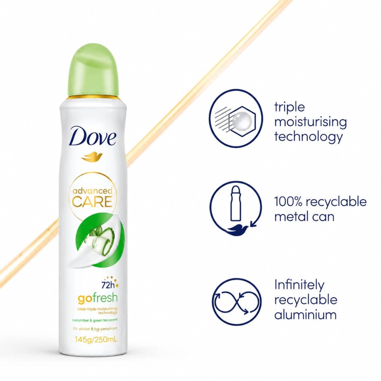 اسپری دئودورانت ضد تعریق زنانه داو Dove مدل Go Fresh حجم 250ml — تصویر ۴