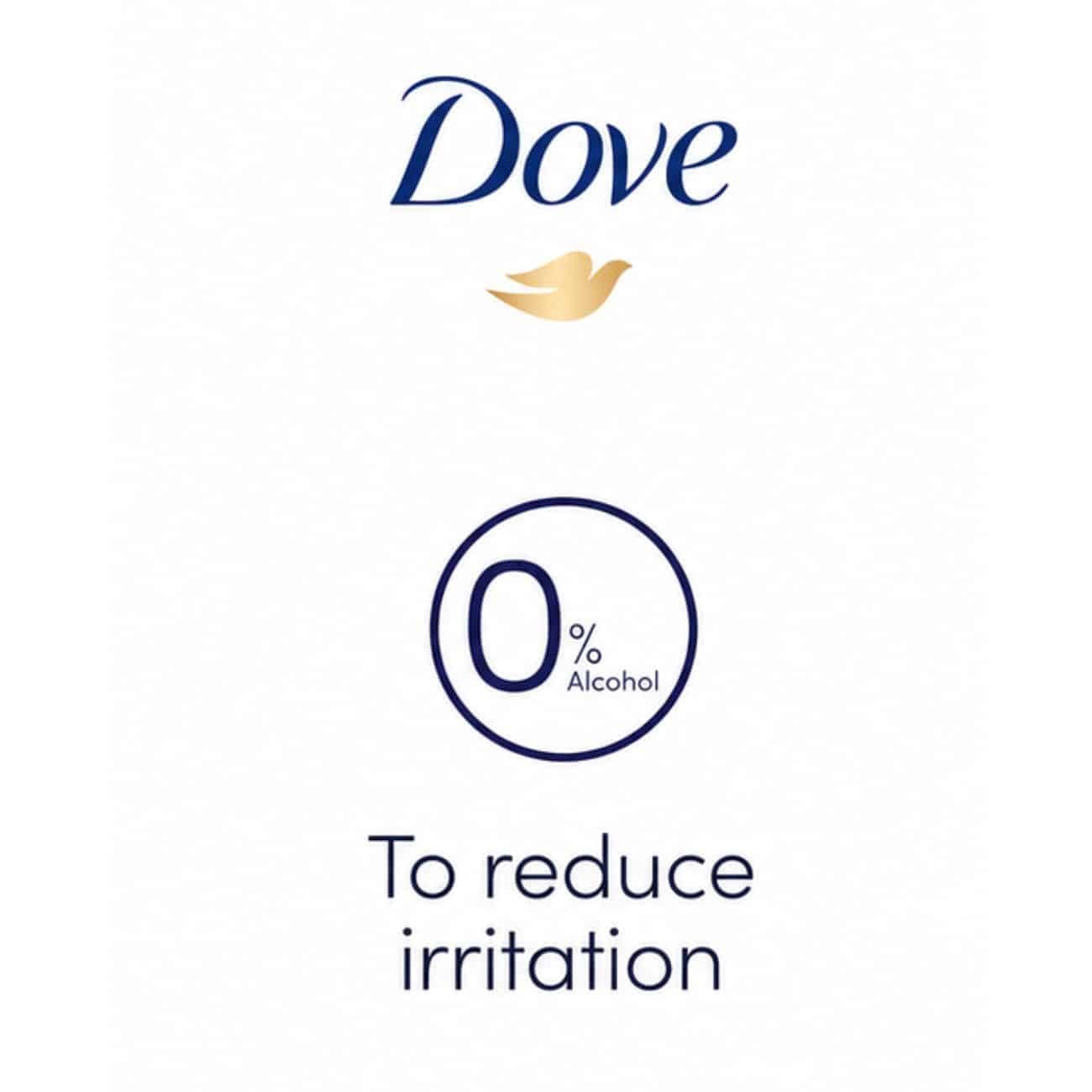 اسپری دئودورانت ضد تعریق زنانه داو Dove مدل Go Fresh حجم 250ml — تصویر ۶