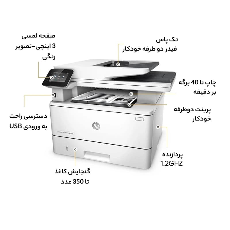 پرینتر استوک ۴ کاره HP مدل LASERJET PRO MFP M426m — تصویر ۱۲