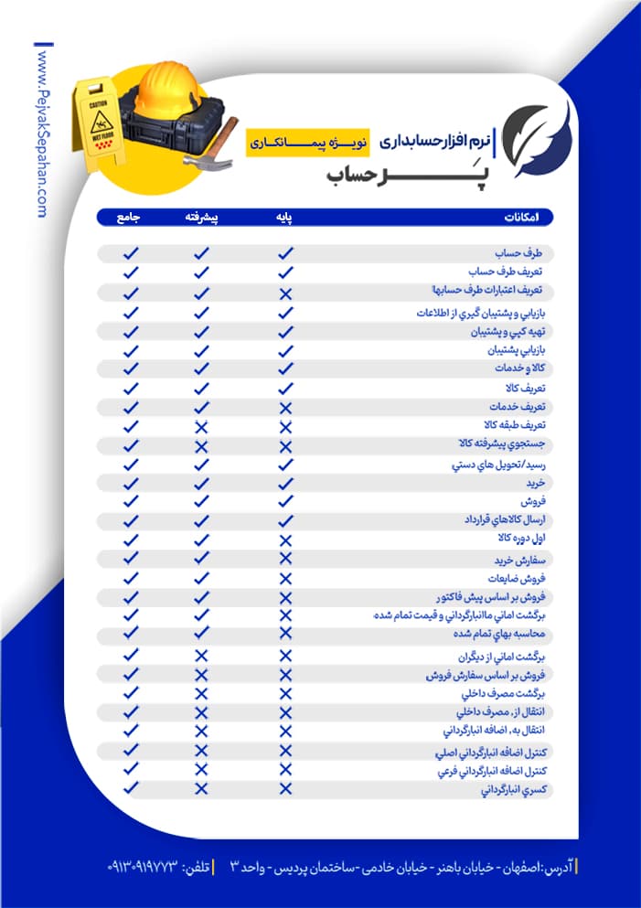 نرم افزار حسابداری پیمانکاری نسخه جامع — تصویر ۹