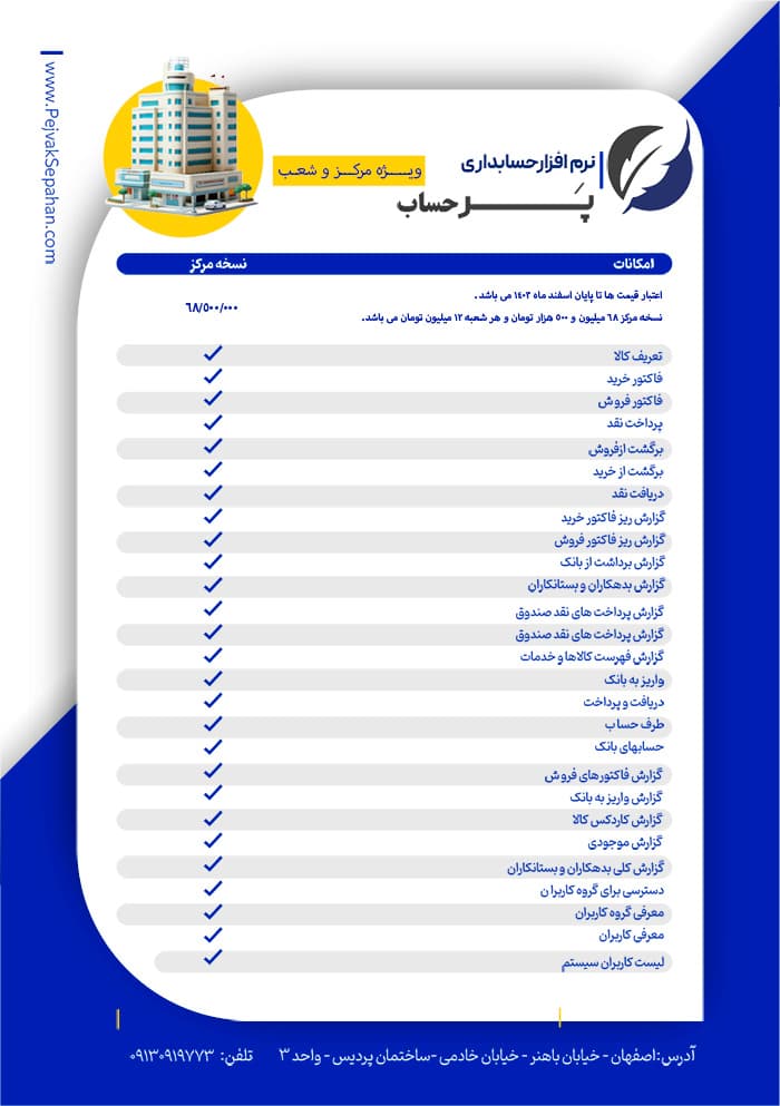 نرم افزار حسابداری شعب و مرکز پرحساب — تصویر ۱۲