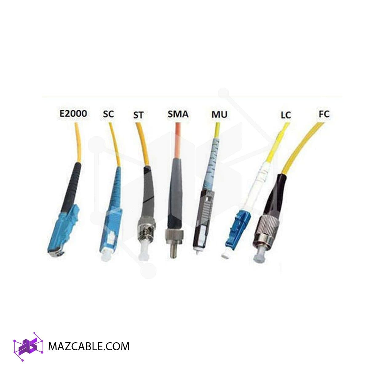 پچ کورد 2 متری فیبرنوری LC-LC Duplex Single-Mode — تصویر ۷