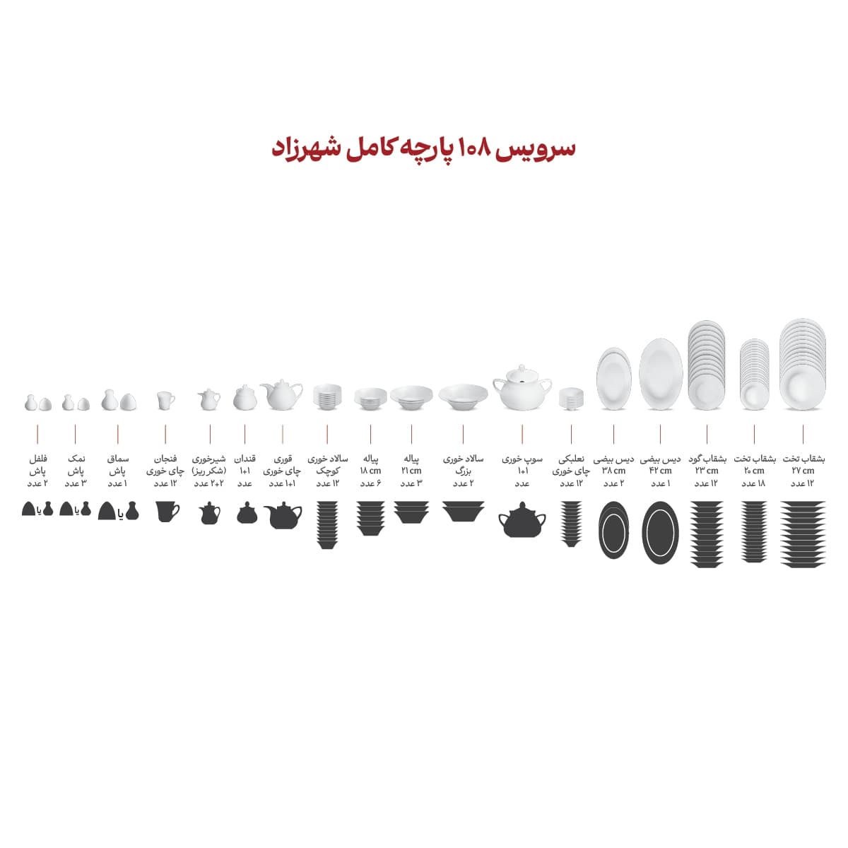 سرویس پذیرایی کامل 108 پارچه چینی زرین مدل کوئین طلایی شهرزاد 12 نفره — تصویر ۶