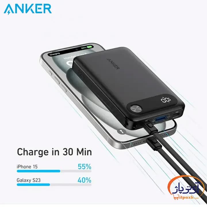 پاوربانک شارژ سریع 22.5W انکر A1257 ظرفیت 10000mAh — تصویر ۴