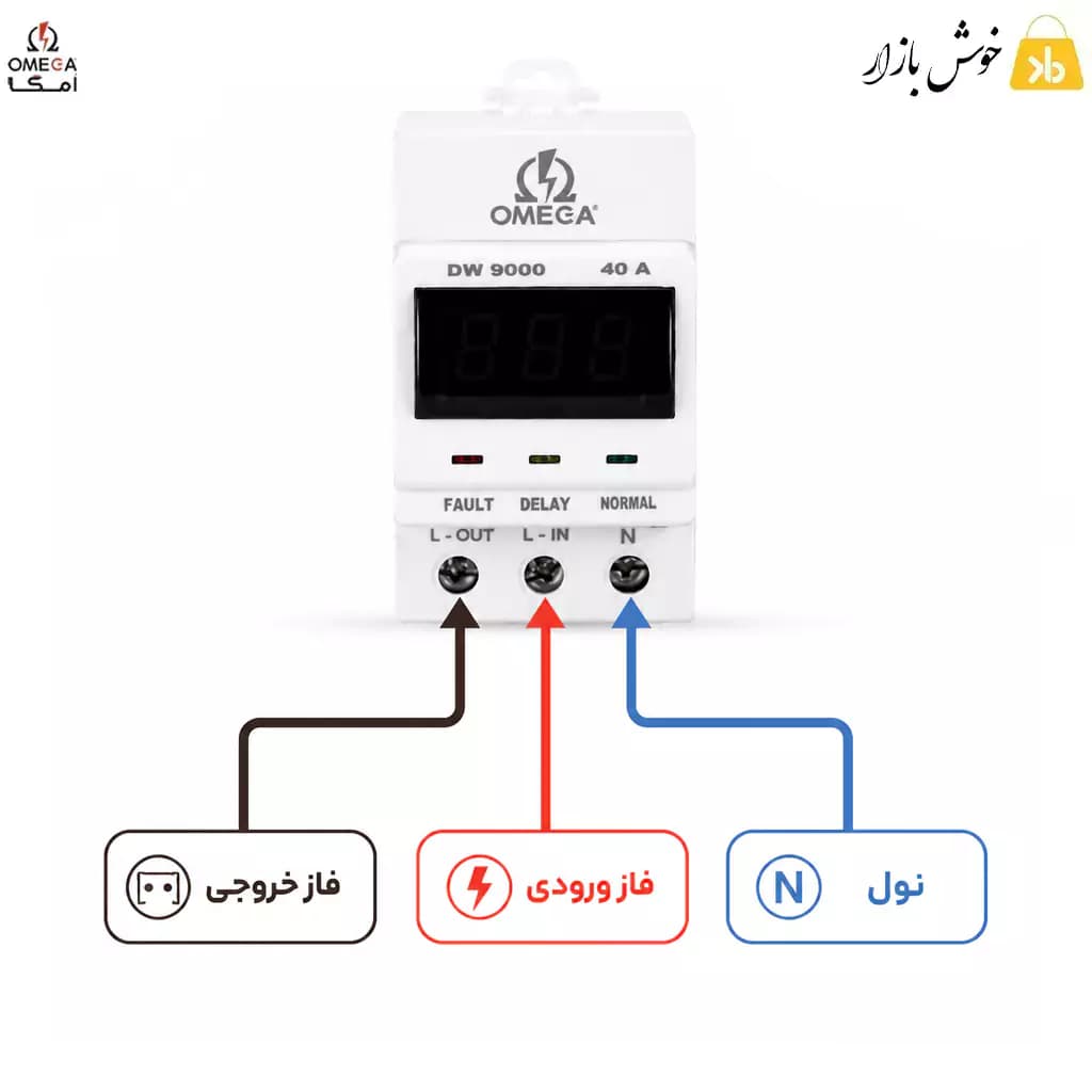 محافظ ولتاژ مینیاتوری امگا مدل DW-9000 (40 آمپر) – نمایشگر دیجیتال — تصویر ۵