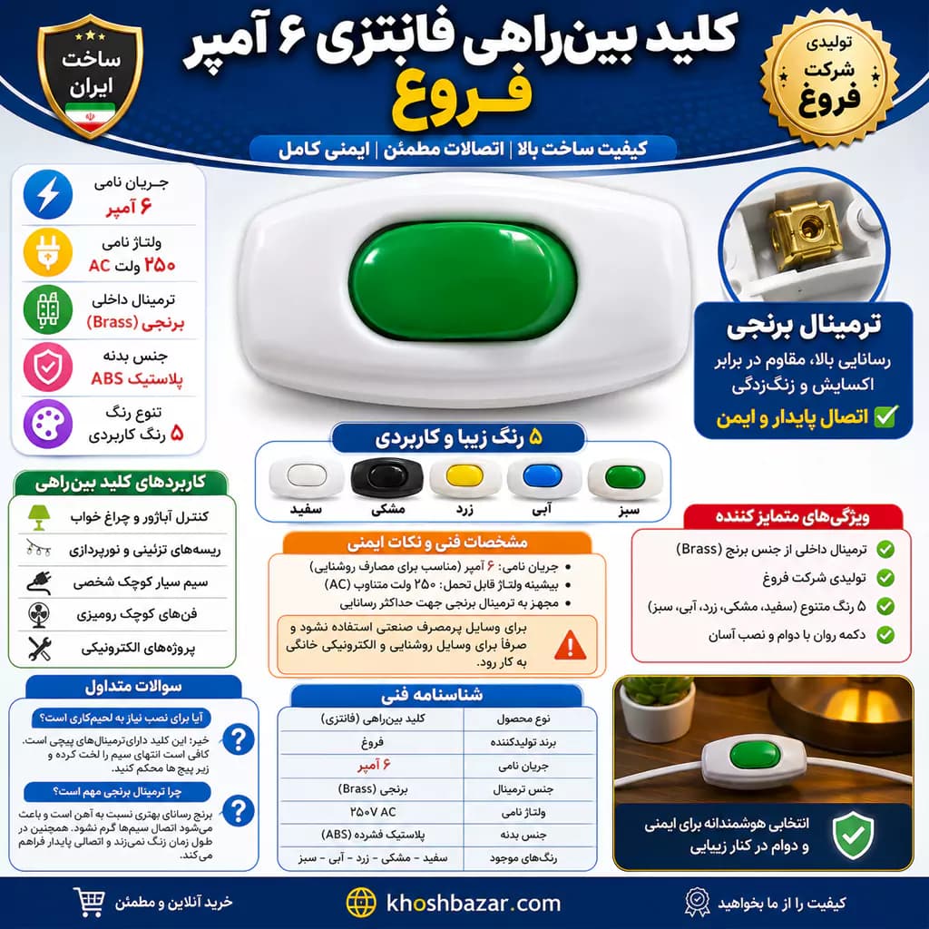 کلید بین‌ راهی فانتزی 6 آمپر فروغ — تصویر ۱۱