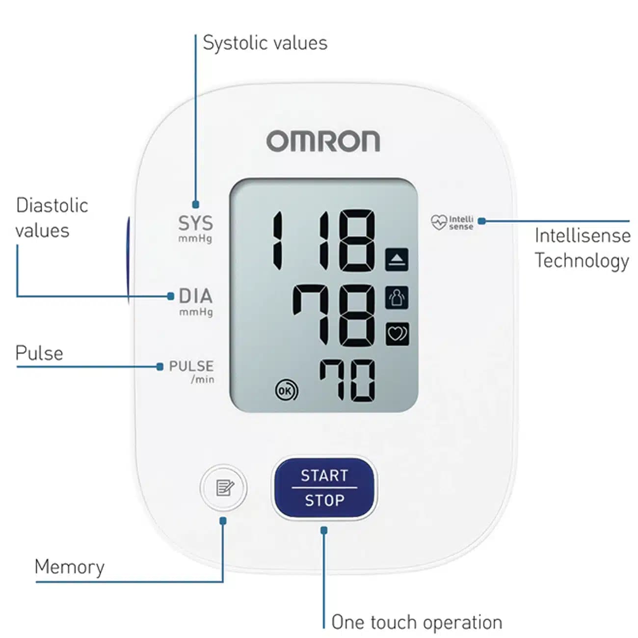 فشارسنج بازویی دیجیتال امرن OMRON مدل M2 Plus — تصویر ۳