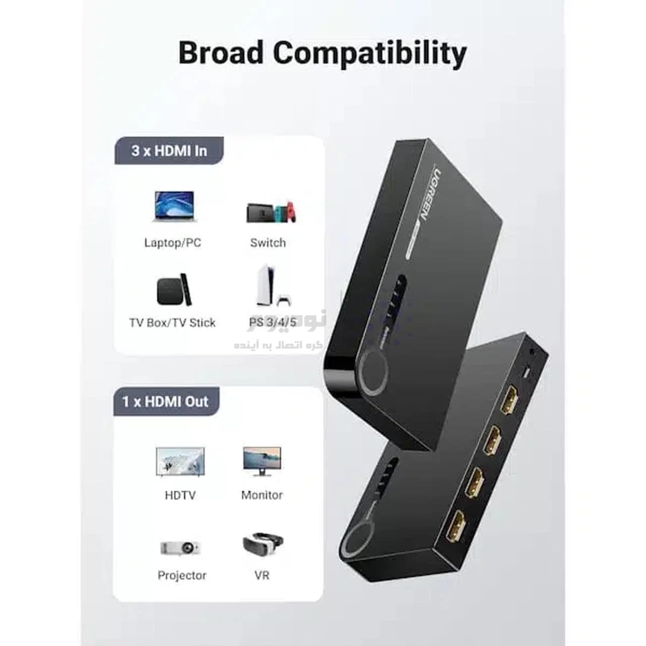 سوئیچ 3 پورت UGREEN HDMI 3D 4K مدل 40234 – مشکی (گارانتی 18 ماهه آسان پیشرو) — تصویر ۴