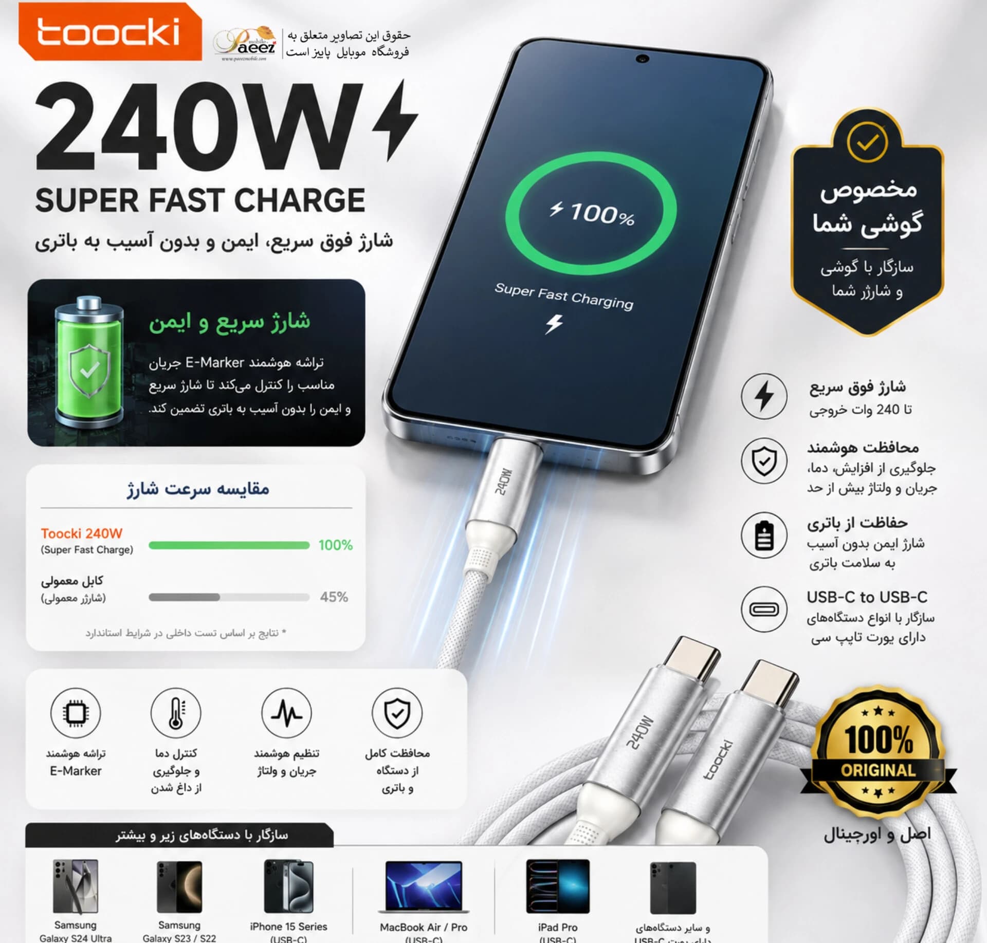 کابل شارژ USB-C هوشمند Toocki مدل 240W با طول 1 متر — تصویر ۷
