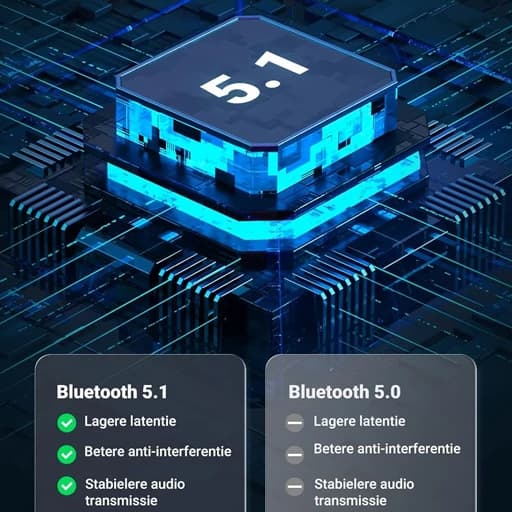 فرستنده و گیرنده بلوتوث UGREEN 5.1 — تصویر ۳