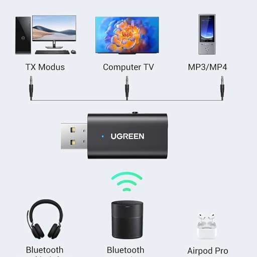فرستنده و گیرنده بلوتوث UGREEN 5.1 — تصویر ۴