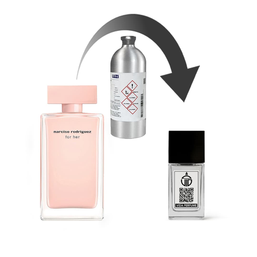 دکانت عطر نارسیسو رودریگز فور هر – برند لوزی — تصویر ۱۲