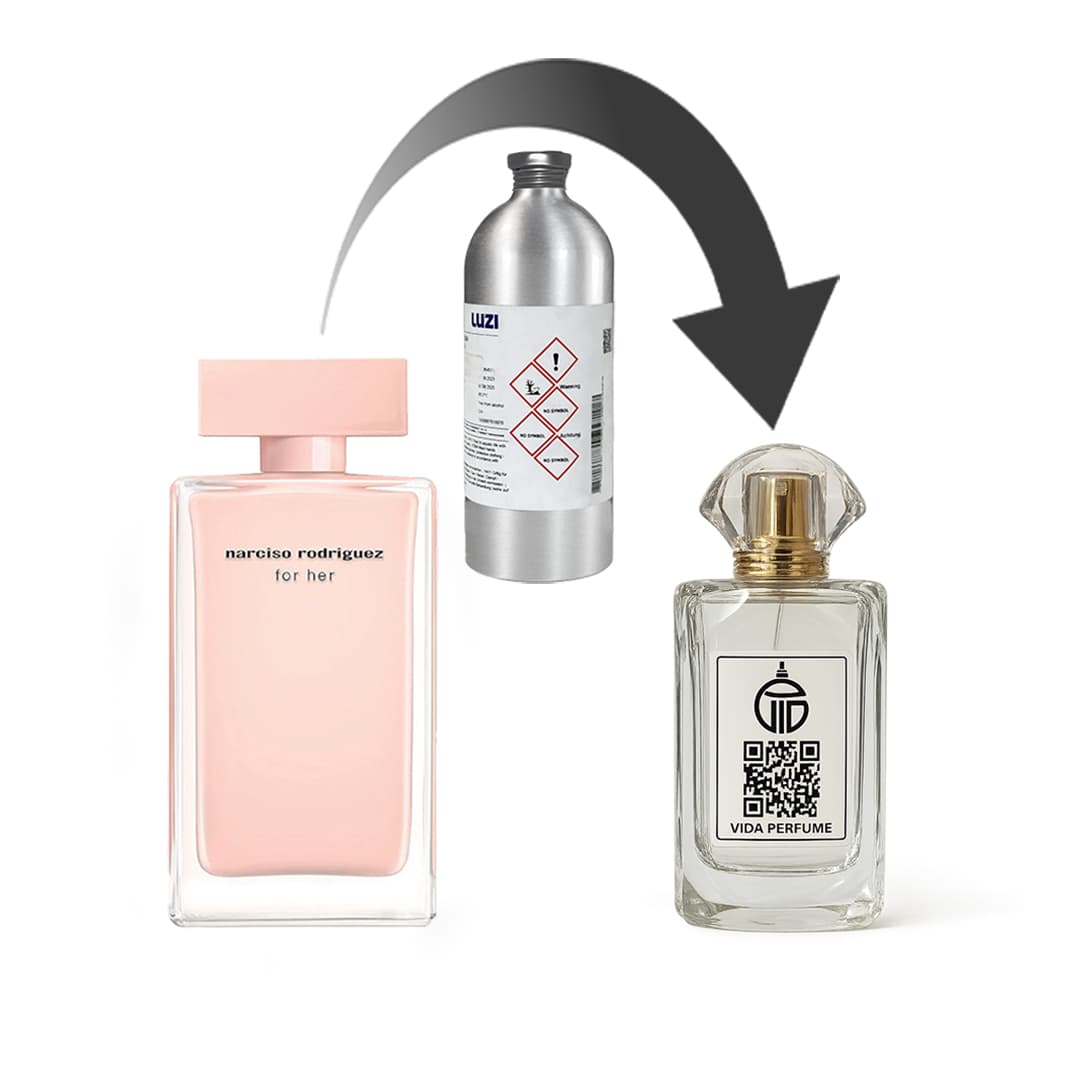 دکانت عطر نارسیسو رودریگز فور هر – برند لوزی — تصویر ۵