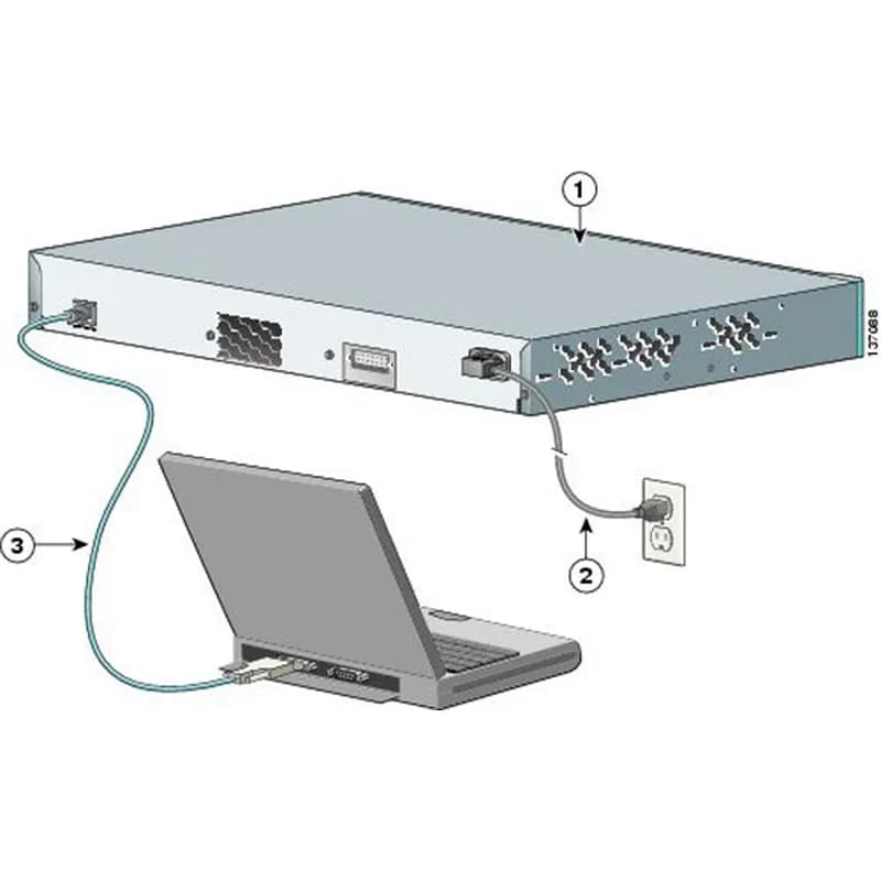 کابل کنسول شبکه سیسکو مدل CAB-COE طول 1.5 متر — تصویر ۵
