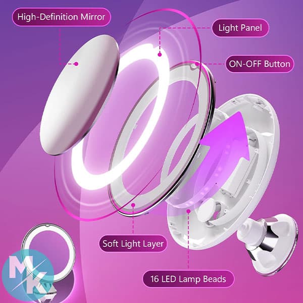 آینه آرایشی LED با بزرگنمایی 10X برند Auxmir مدل BM-1410 — تصویر ۱۲