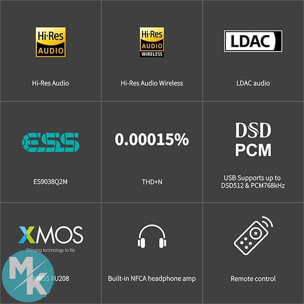 دک صوتی و آمپلی فایر هدفون تاپینگ +Topping DX3 Pro — تصویر ۴