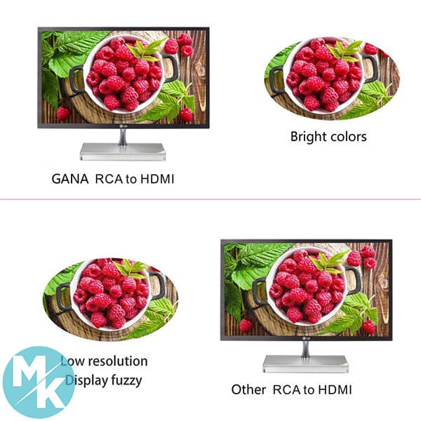 مبدل صوتی RCA به HDMI برند GANA — تصویر ۱۱