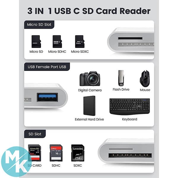 مبدل Type C به USB/SD/TF Card برند YRIKE — تصویر ۴