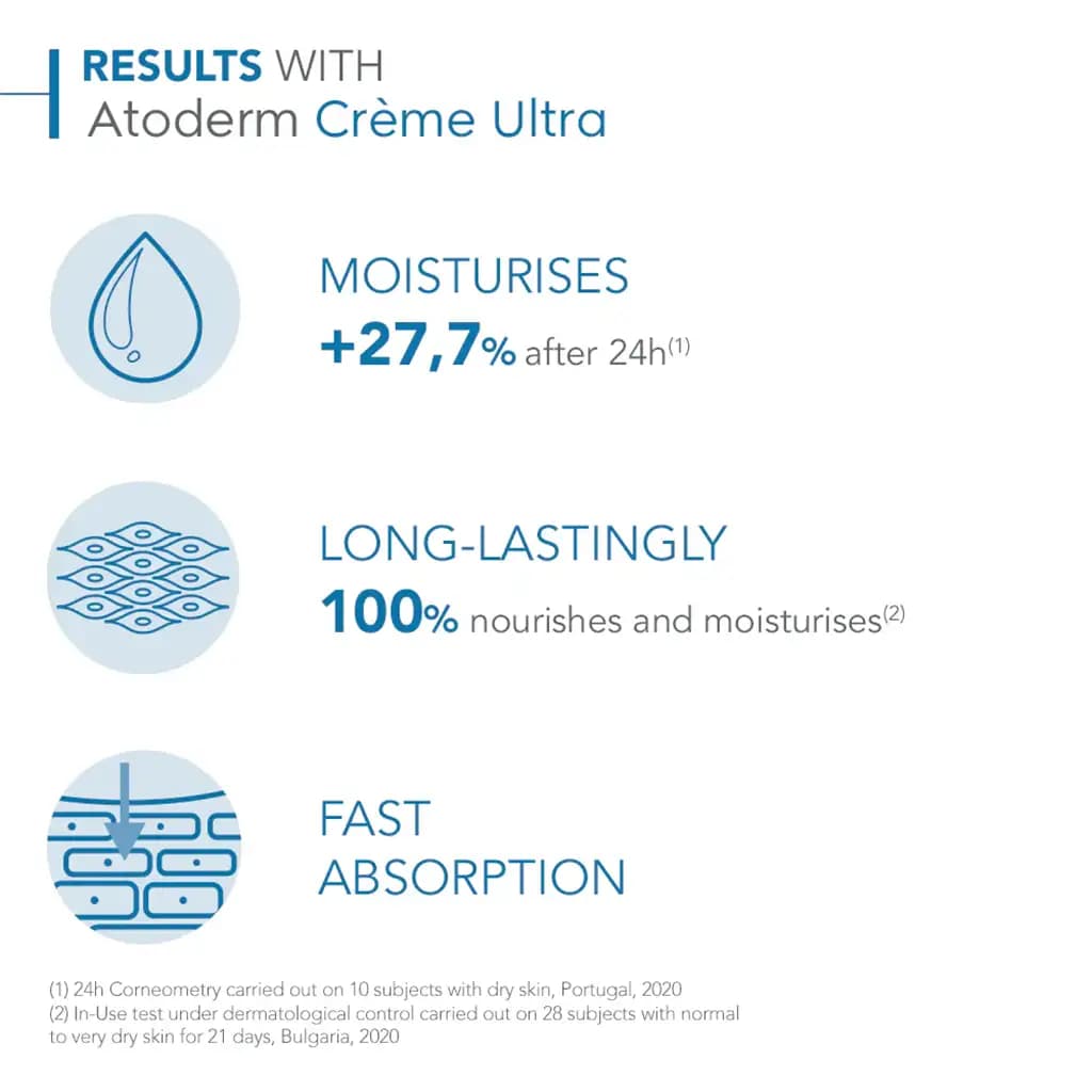 کرم مرطوب کننده صورت و بدن اتودرم بایودرما BIODERMA — تصویر ۴