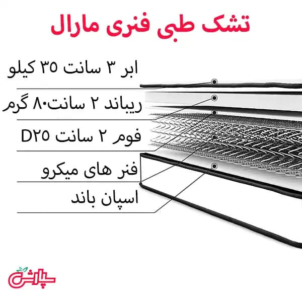 تشک طبی فنری مارال — تصویر ۵