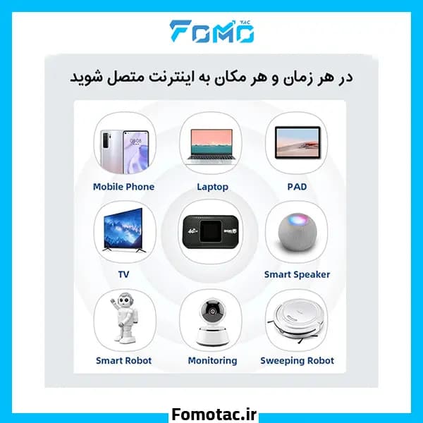 مودم جیبی ۴G LTE اسفیورد(Sfiord) مدل M750 – شارژدهی 12 ساعته — تصویر ۵