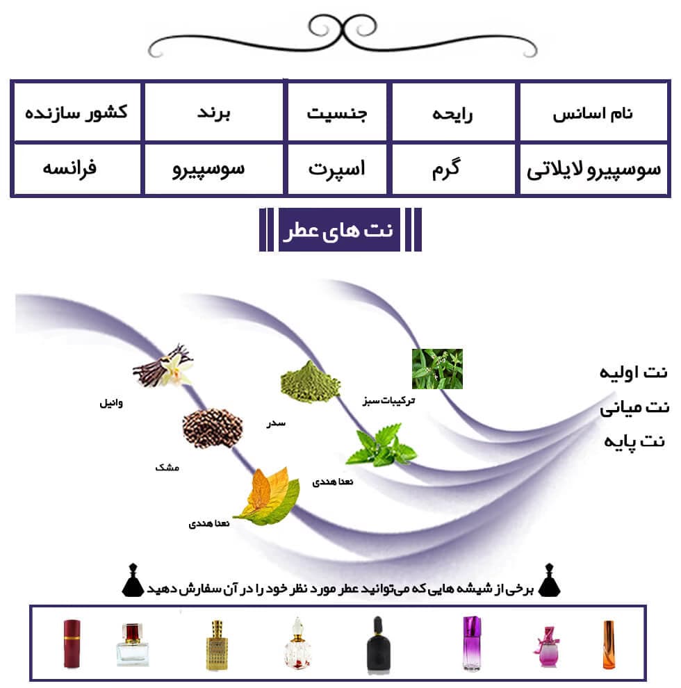 عطر خالص سوسپیرو لیلاتی | Sospiro Laylati — تصویر ۵